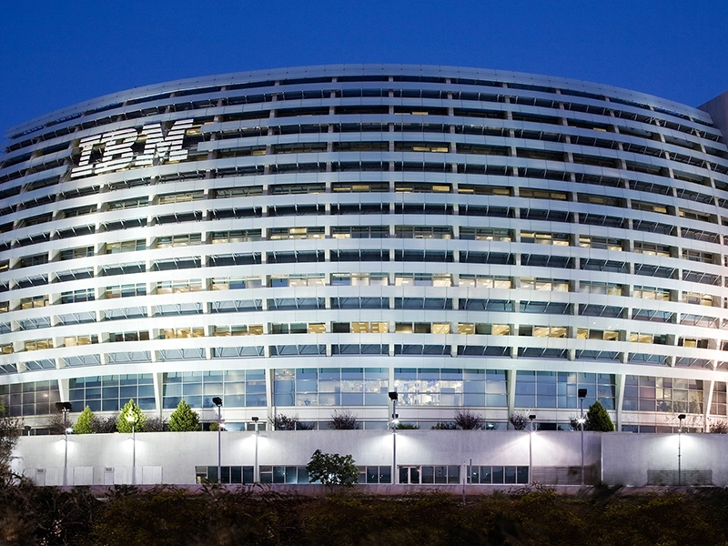 IBM - International Business Machines Corporation